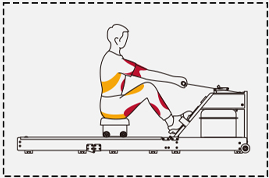 KingSmith Rowing Machine Pro